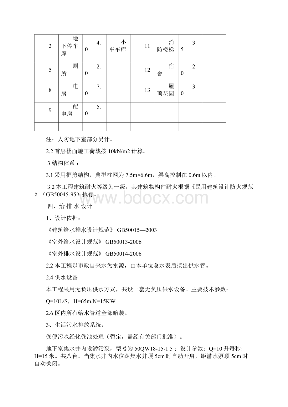 04宿舍说明Word格式文档下载.docx_第3页