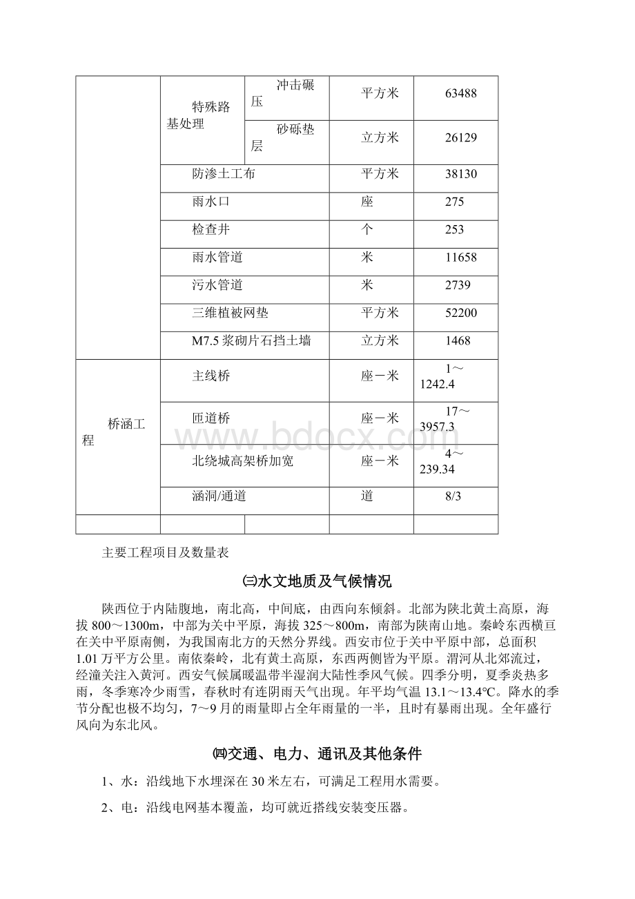 西安施组.docx_第2页