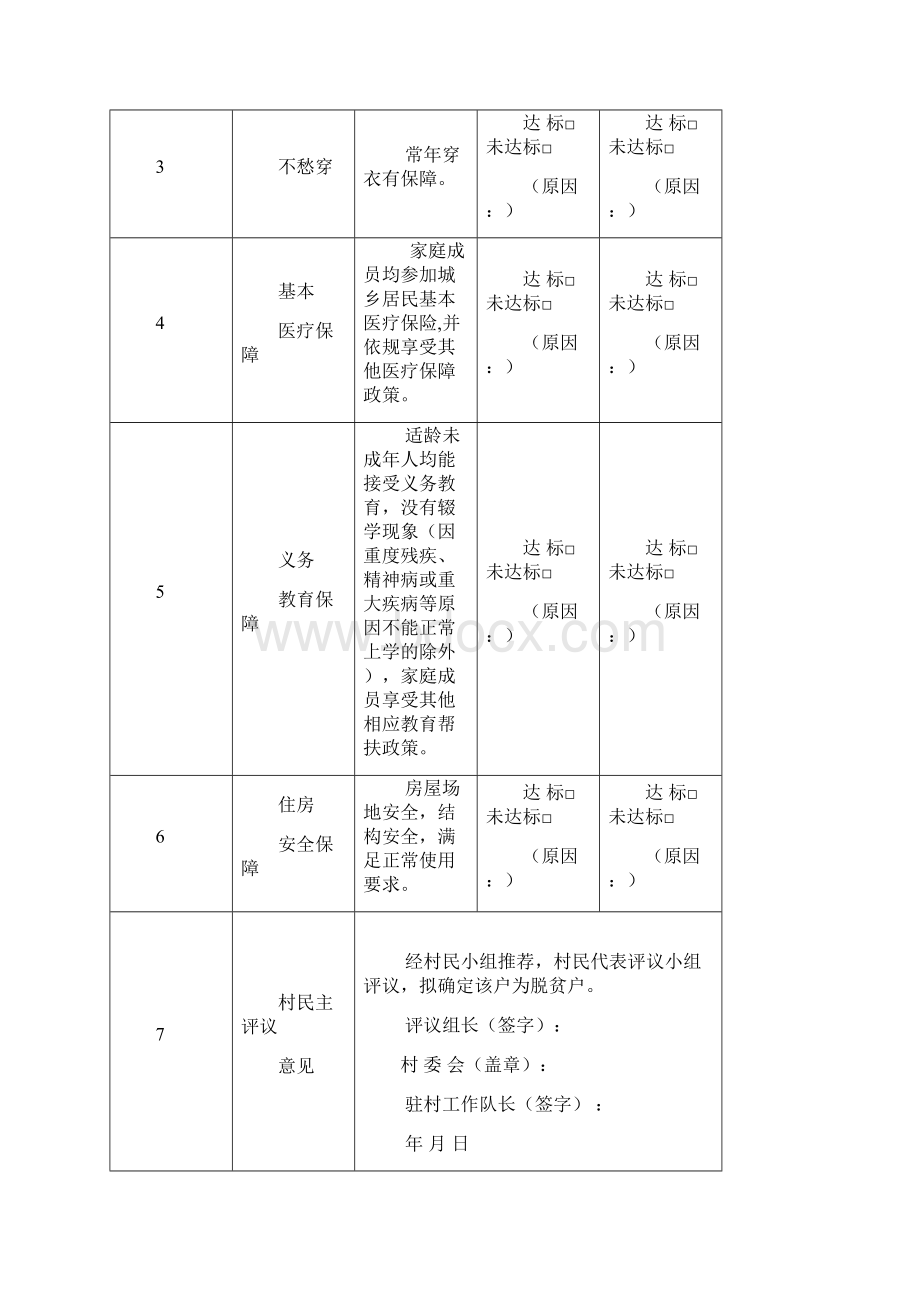 贫困户收入统计表.docx_第3页