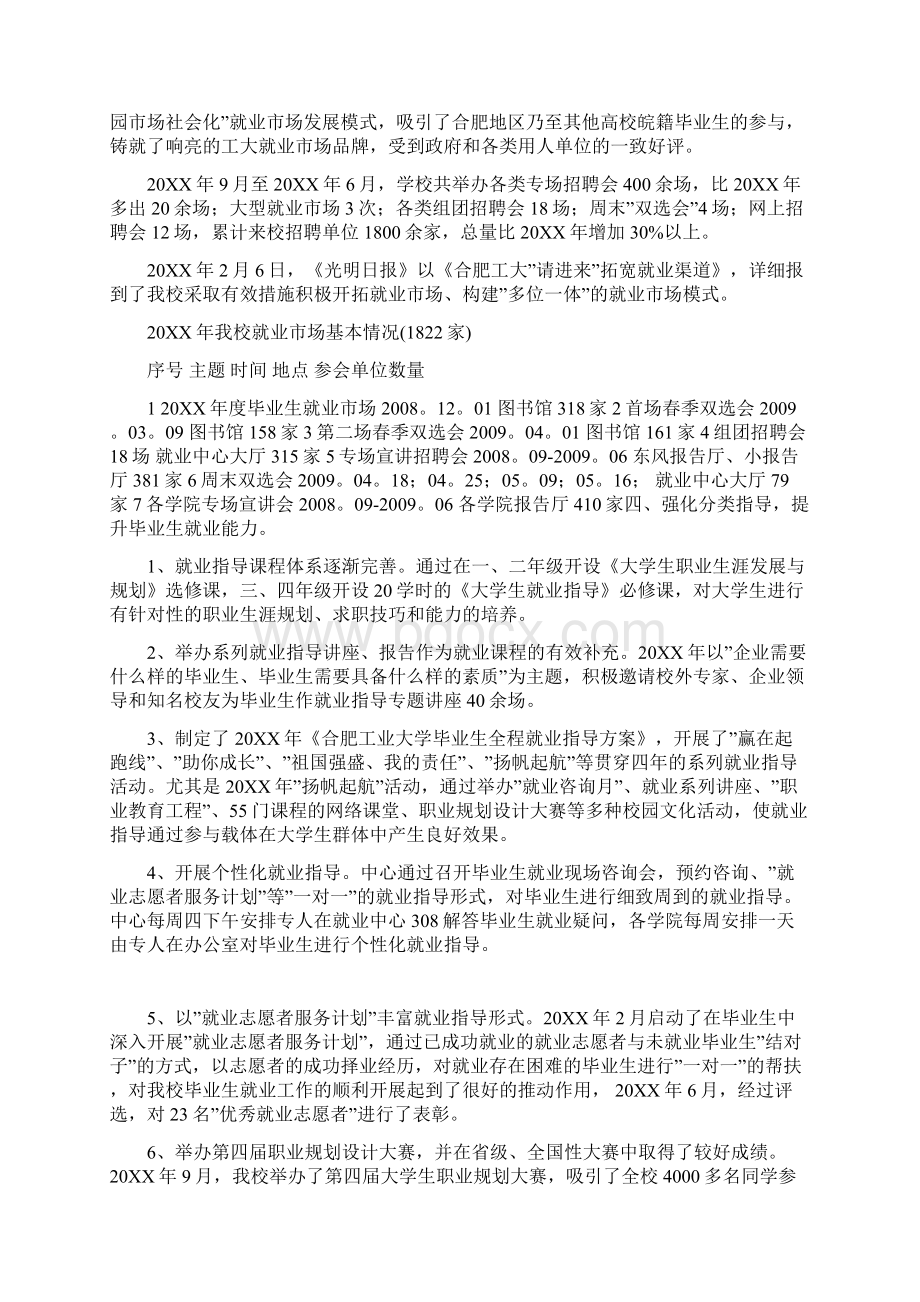 学生就业指导中心20XX年度单位工作总结Word文档格式.docx_第3页