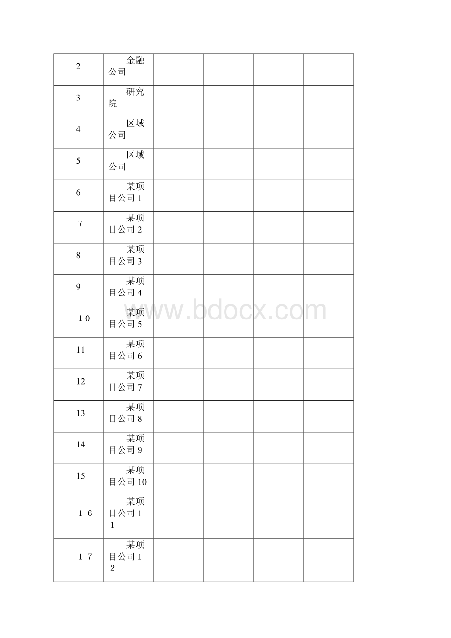 最新人力资源战略规划.docx_第3页