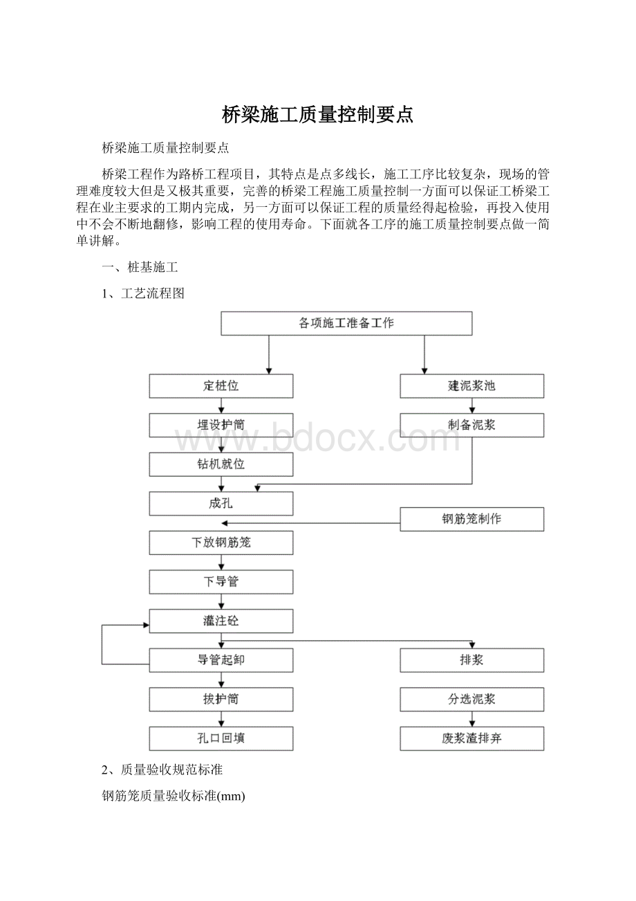 桥梁施工质量控制要点Word文件下载.docx_第1页