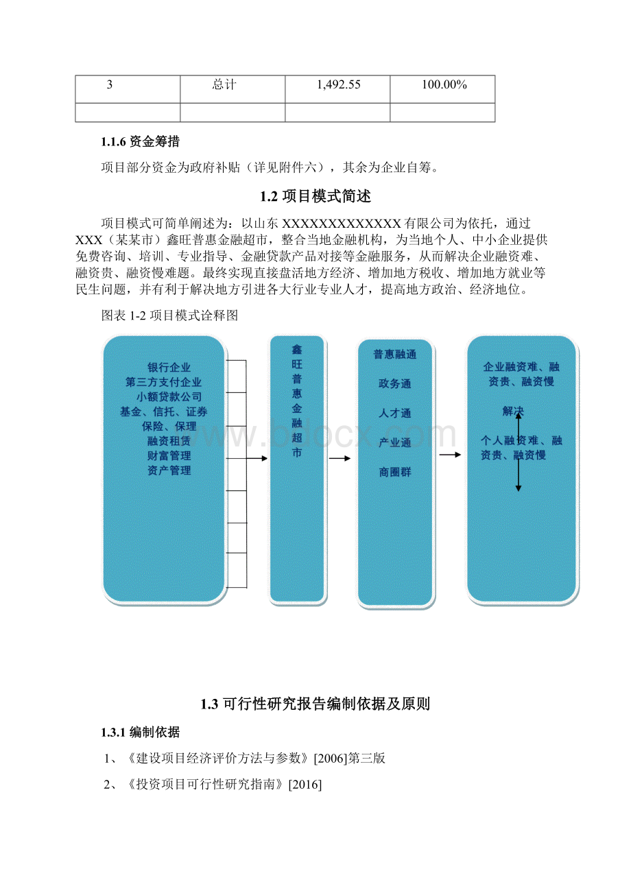 金融超市项目可行性研究报告.docx_第2页