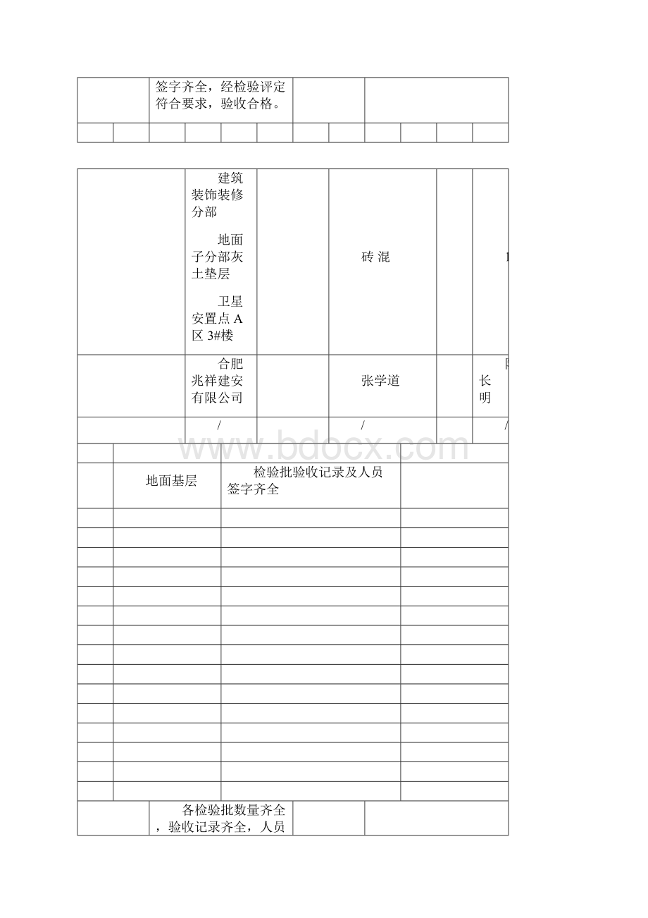 建筑装饰装修分部分项工程质量验收记录Word文档下载推荐.docx_第2页