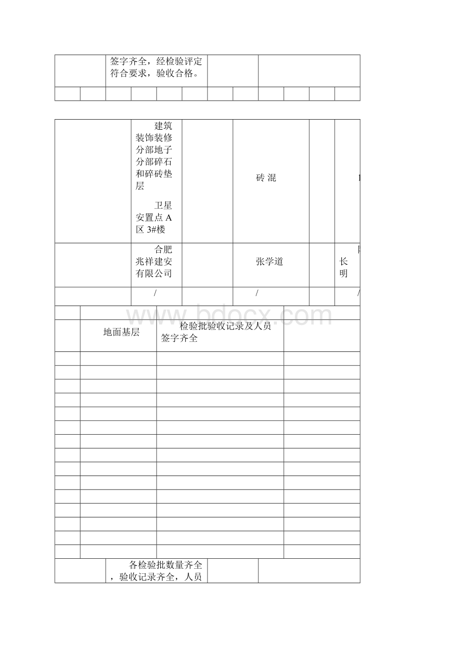 建筑装饰装修分部分项工程质量验收记录Word文档下载推荐.docx_第3页