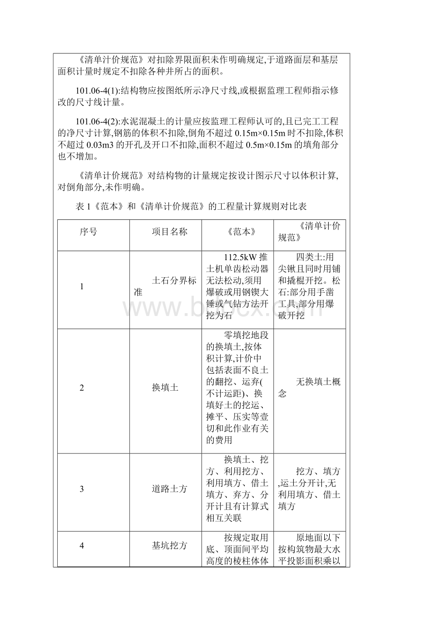 建筑工程管理公路工程工程量清单计算规则.docx_第3页