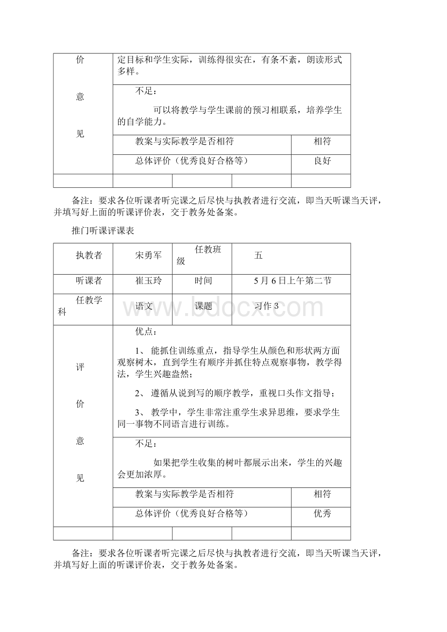 平宁城小学推门听课评课1.docx_第2页