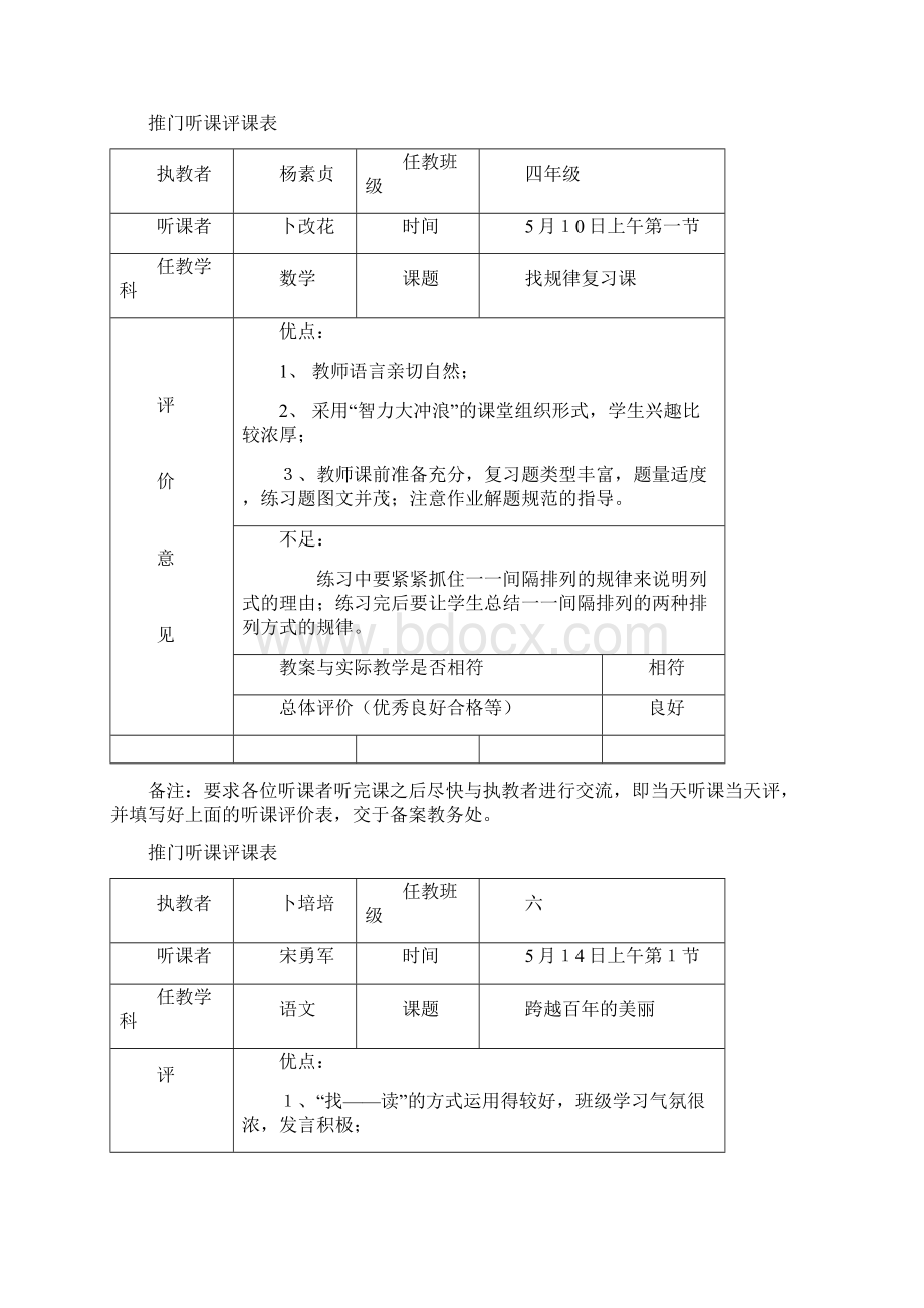 平宁城小学推门听课评课1.docx_第3页