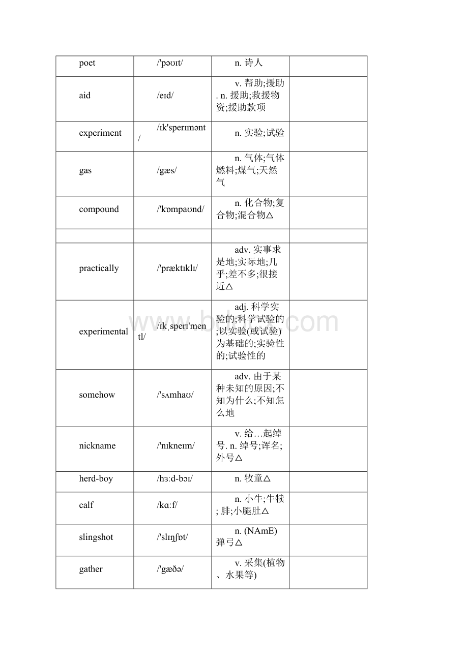 上外版高中英语选择性必修一单词表Word文档格式.docx_第2页