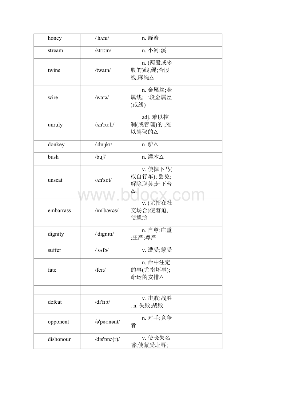 上外版高中英语选择性必修一单词表Word文档格式.docx_第3页