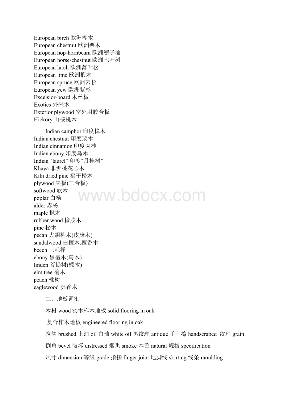 木材及地板英语词汇整理.docx_第2页