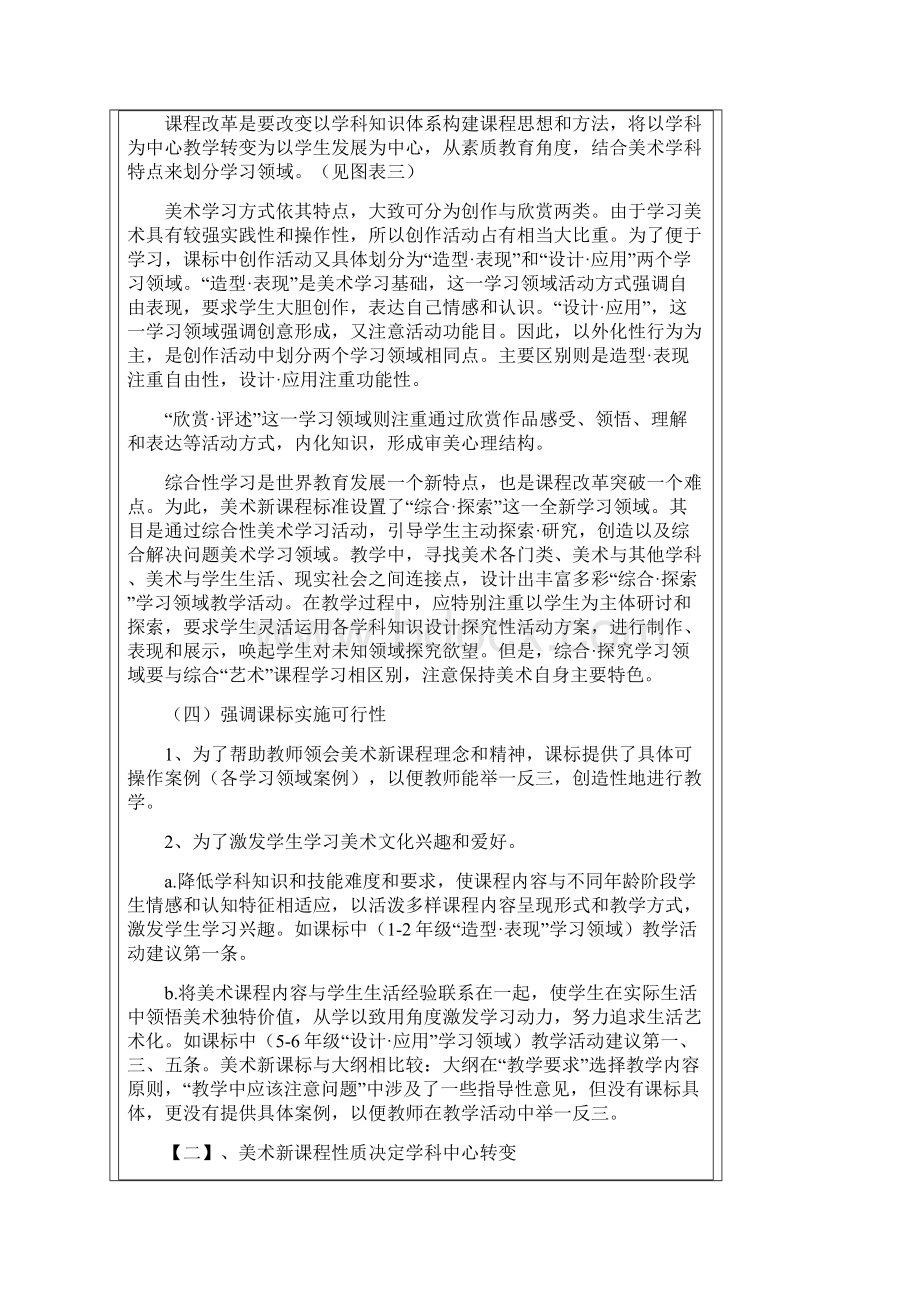 小学美术新课程标准解读Word下载.docx_第3页