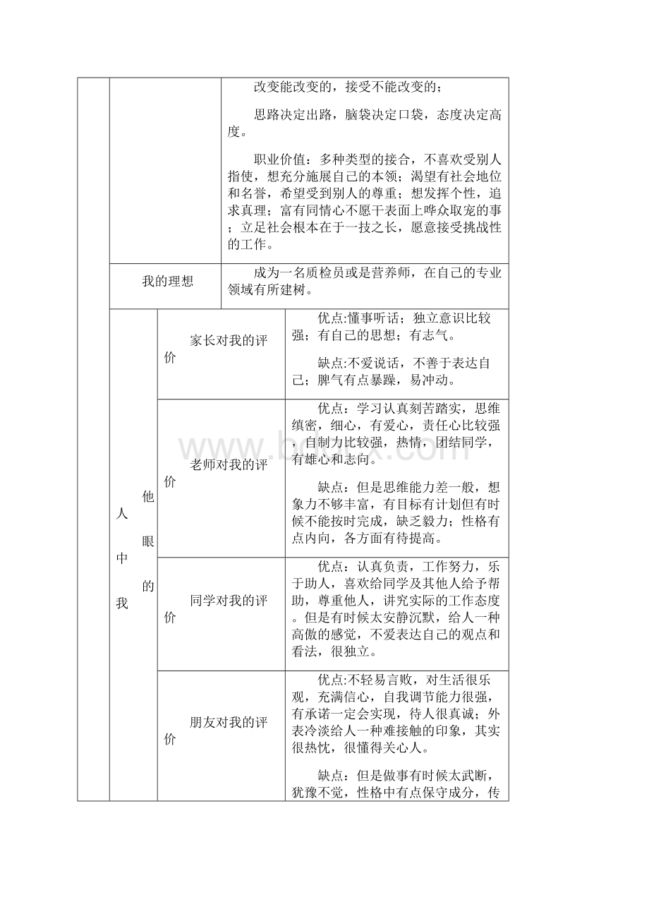 发展战略发展发展与规划精编Word格式.docx_第2页