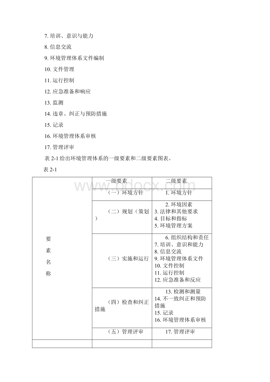 环境管理体系ISO14001与ISO14004文档格式.docx_第2页