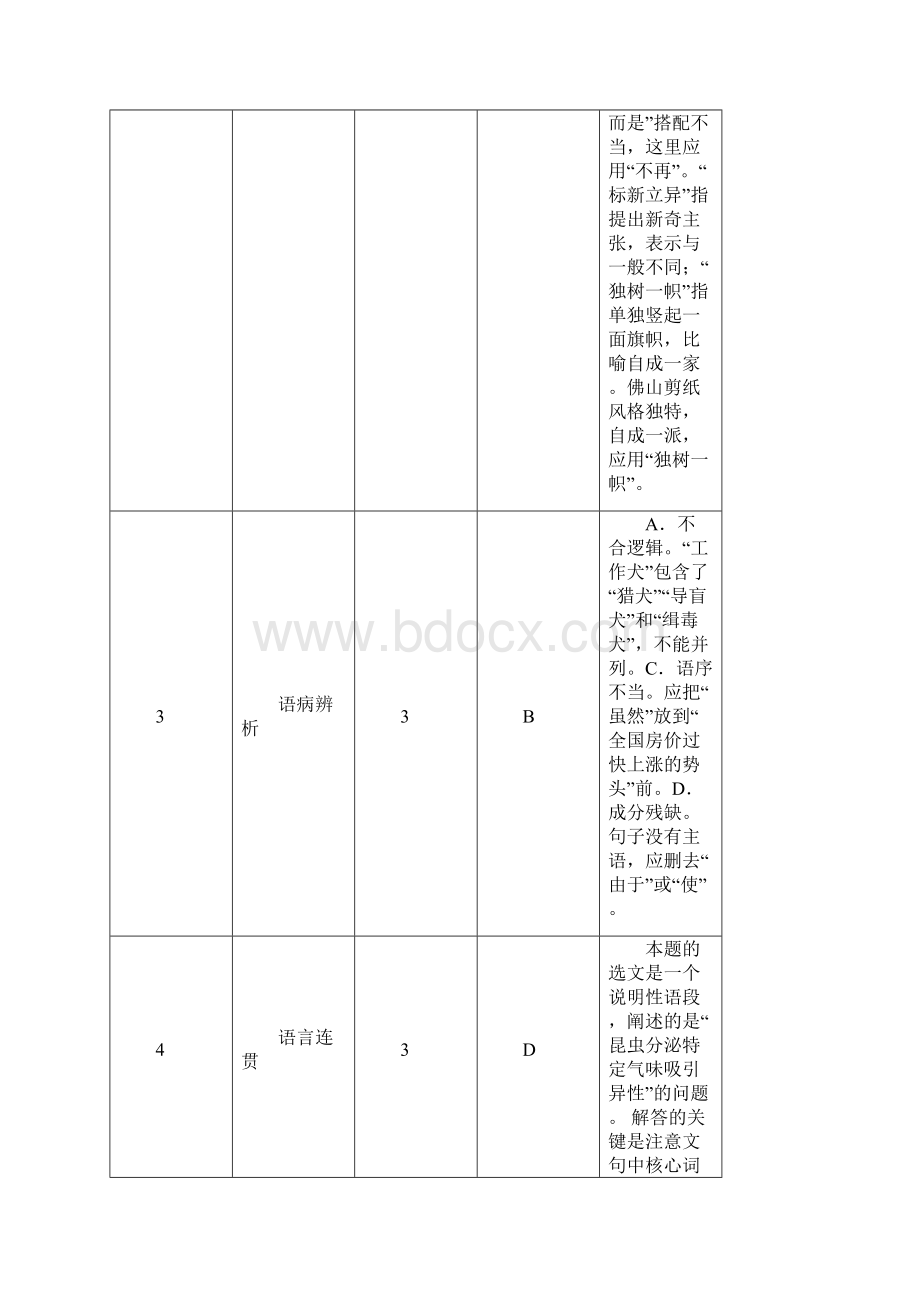 广州二模语文广州二模评分细则.docx_第2页