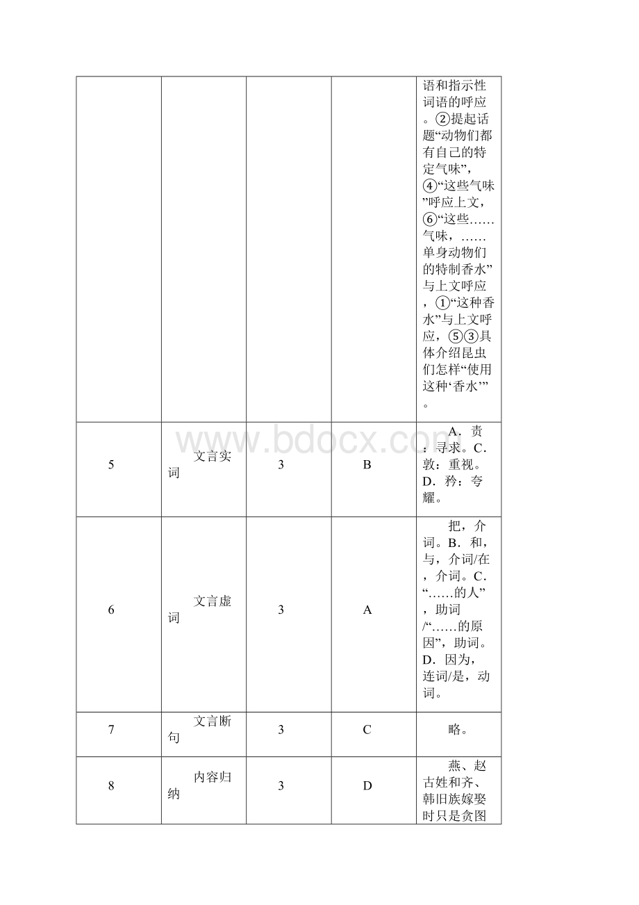 广州二模语文广州二模评分细则.docx_第3页