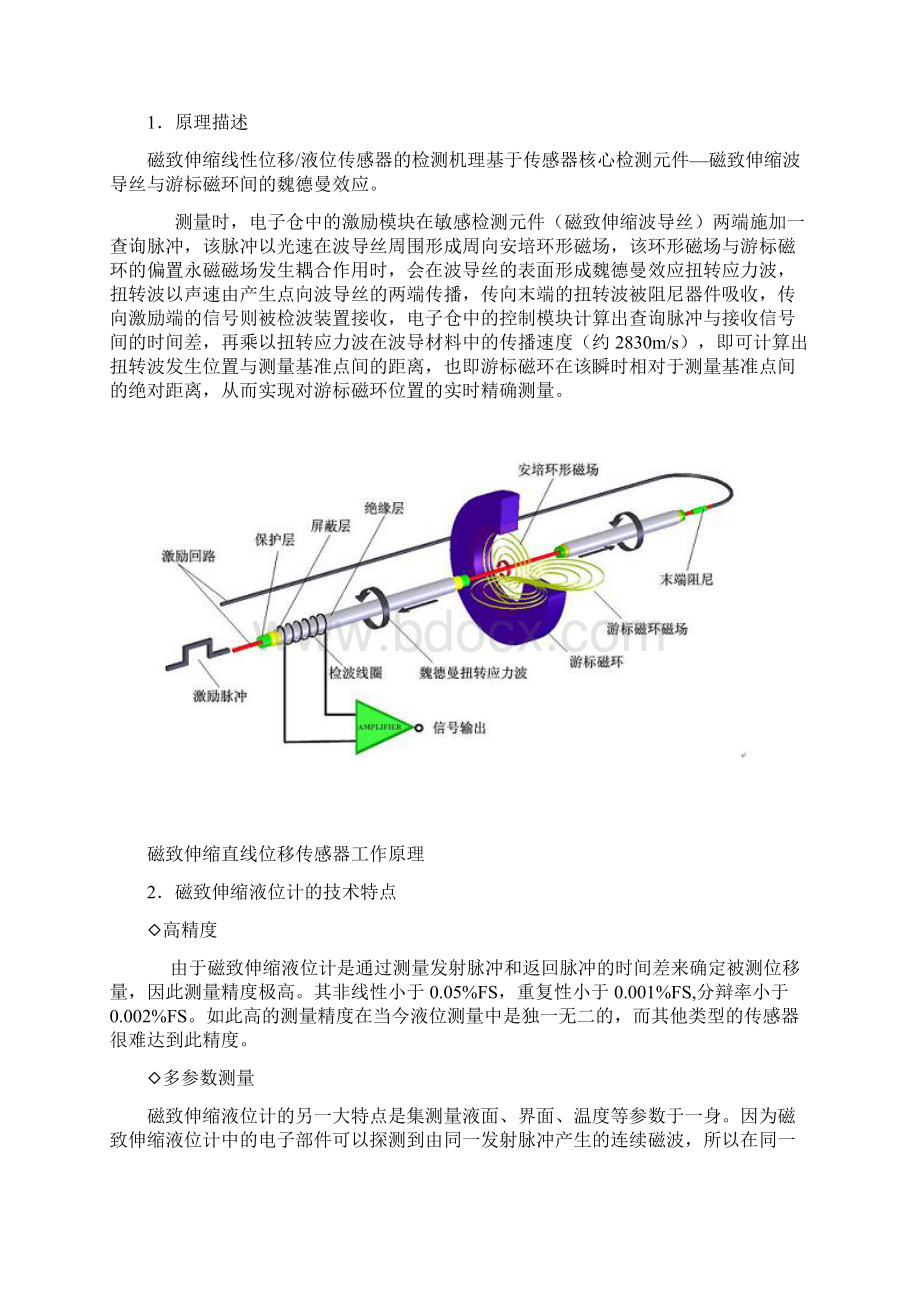 磁致伸缩原理.docx_第2页