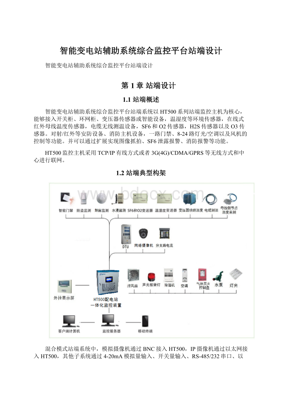 智能变电站辅助系统综合监控平台站端设计Word格式文档下载.docx_第1页