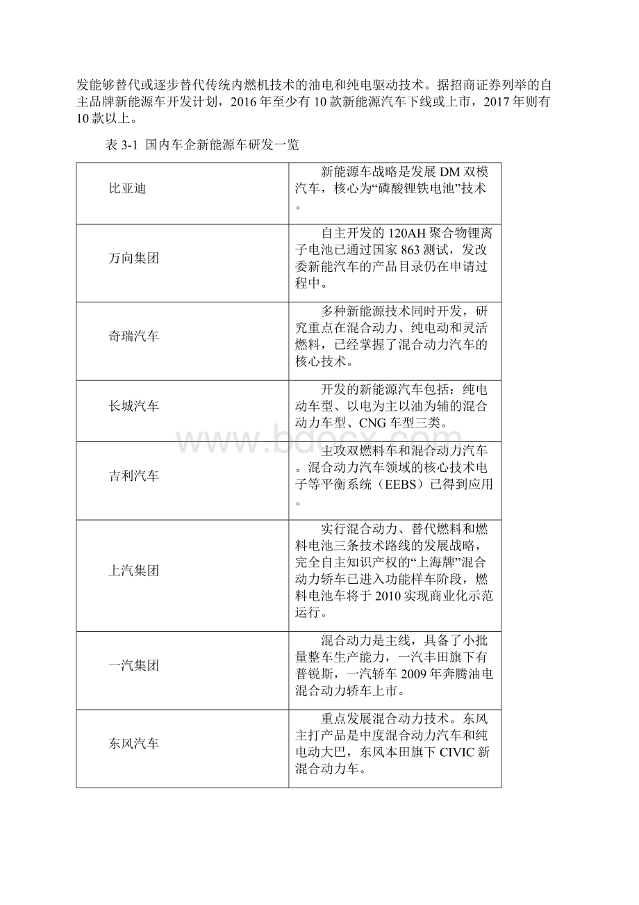 新能源汽车市场可行性报告讲解.docx_第3页