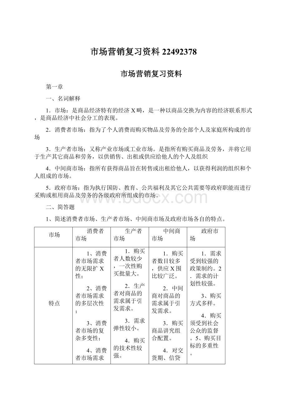 市场营销复习资料22492378.docx_第1页