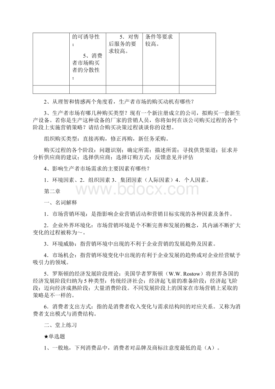 市场营销复习资料22492378.docx_第2页