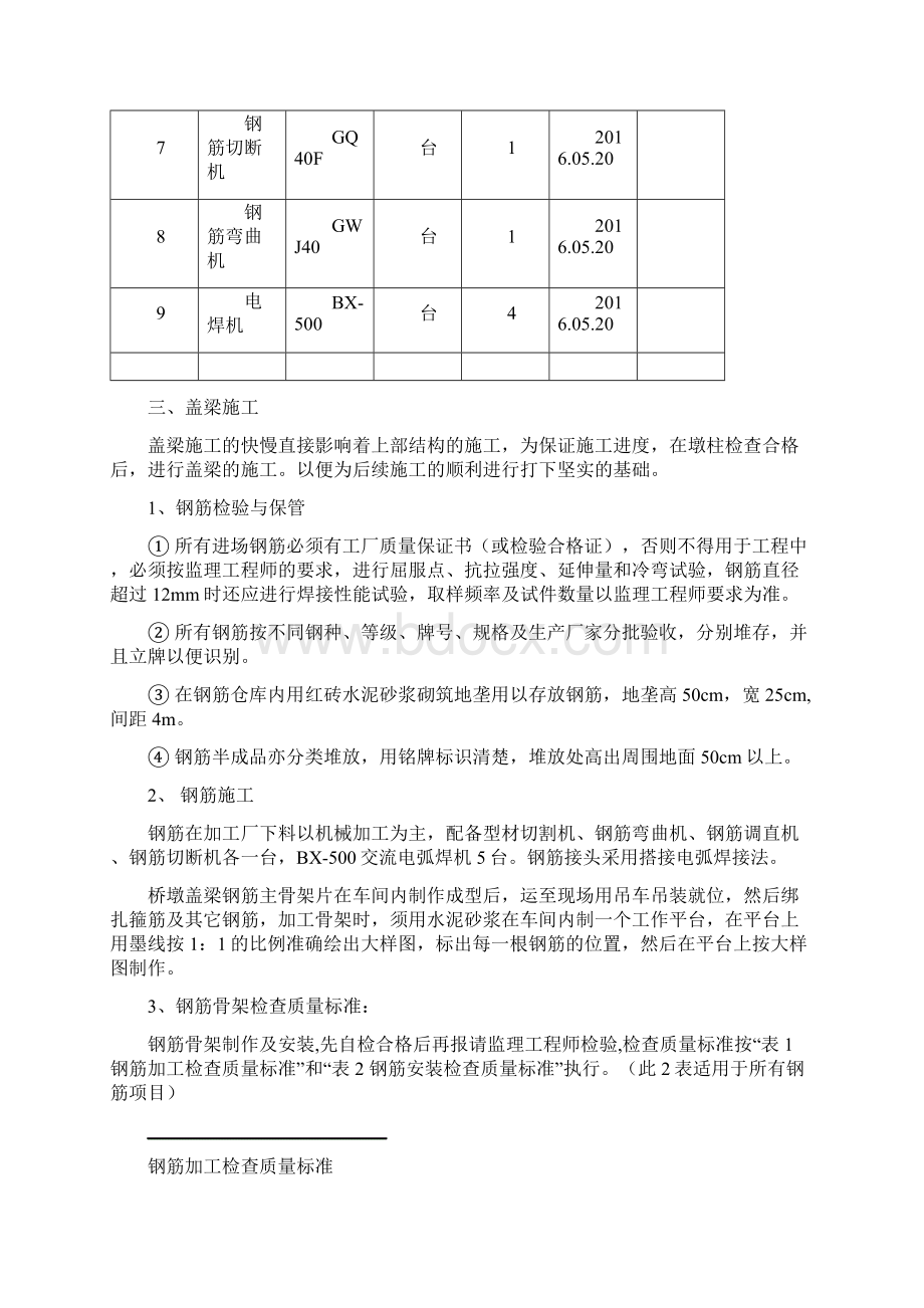 北康沟桥盖梁施工技术方案.docx_第3页