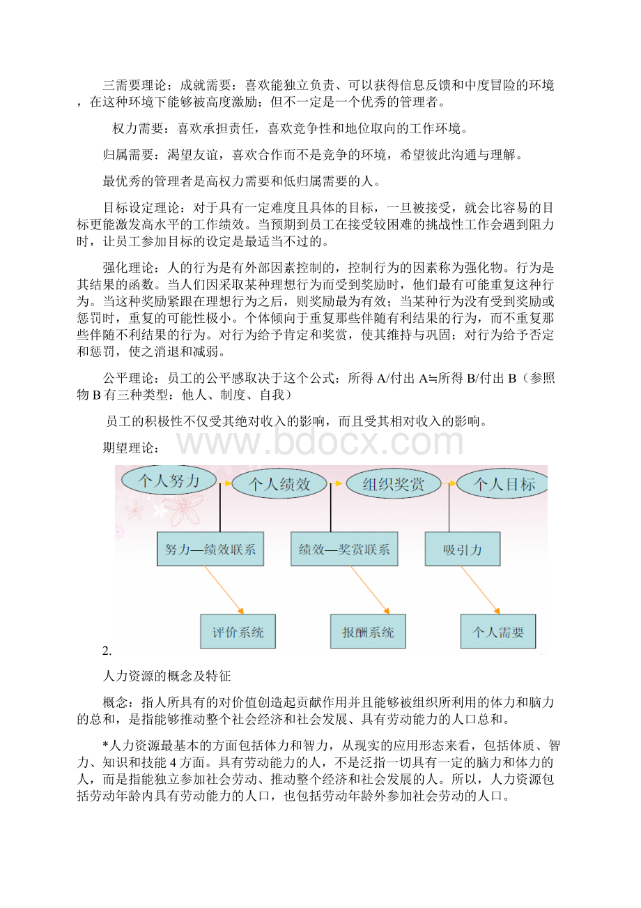 人力资源管理复习提纲广外.docx_第2页