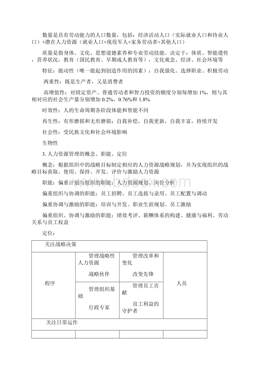 人力资源管理复习提纲广外.docx_第3页