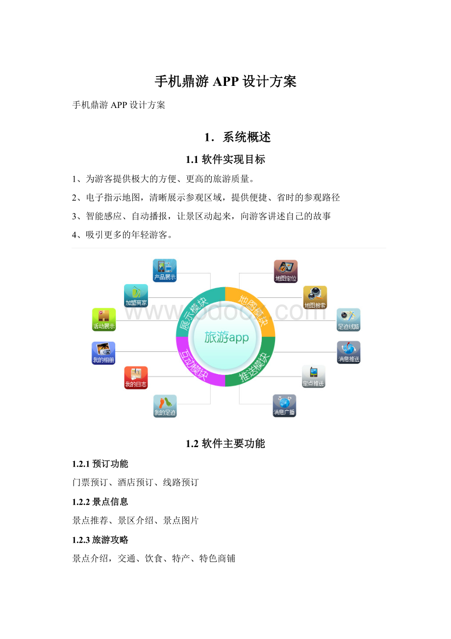 手机鼎游APP设计方案Word格式.docx