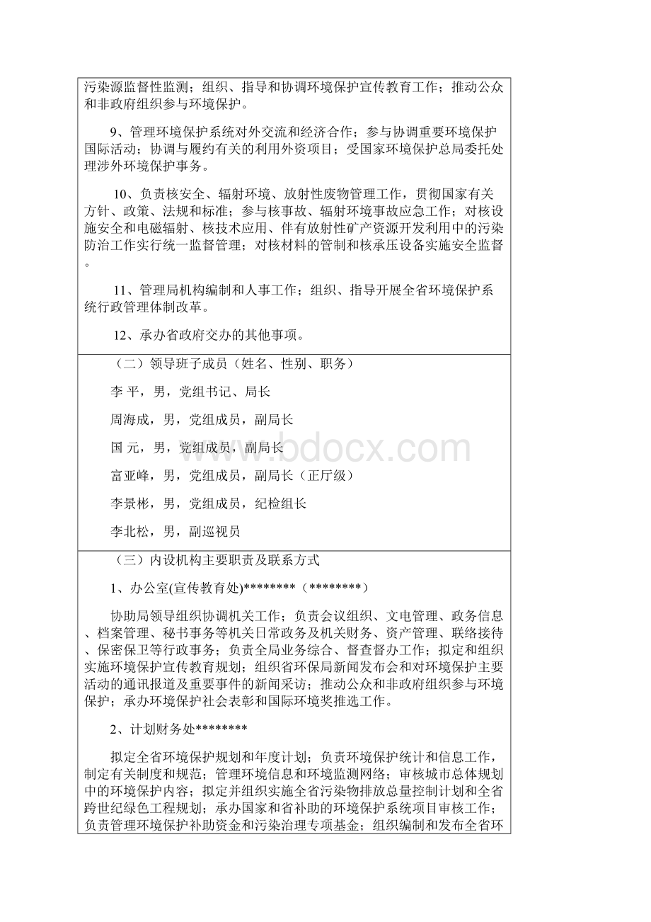 组织机构信息统计表模板Word文档格式.docx_第2页