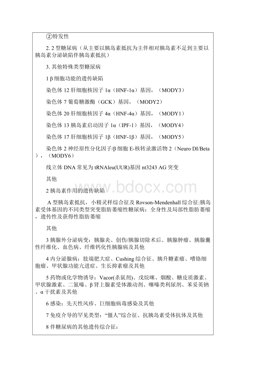 第21章糖尿病詹思延.docx_第2页