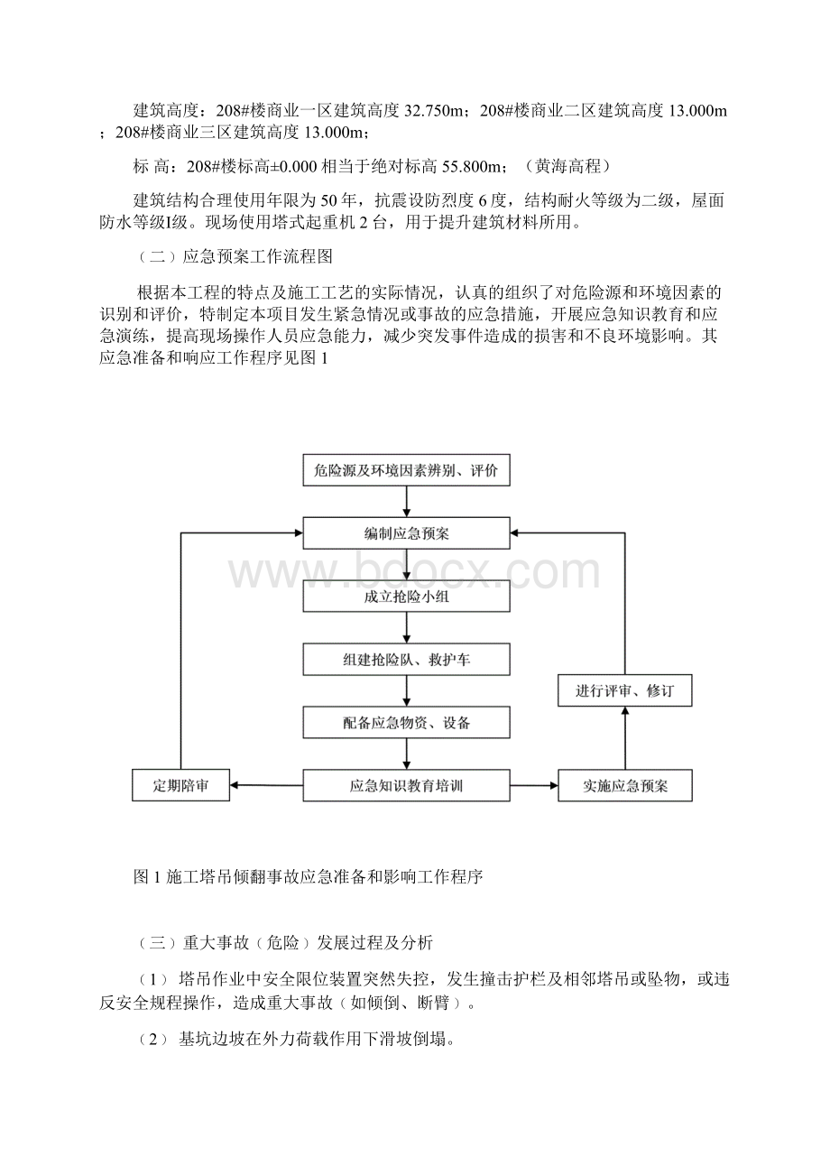 起重机械生产安全事故应急救援预案文档格式.docx_第2页