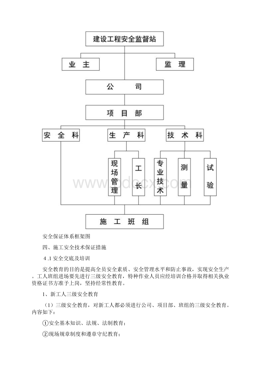 安全技术措施Word文档下载推荐.docx_第3页