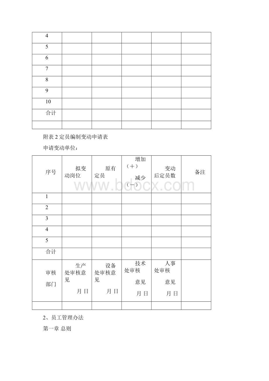 国内知名药企人力资源管理制度.docx_第3页