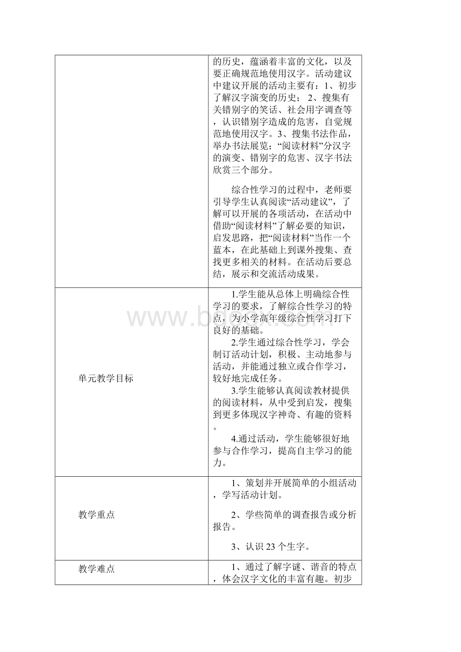 五年级上册第五单元备课Word文件下载.docx_第2页