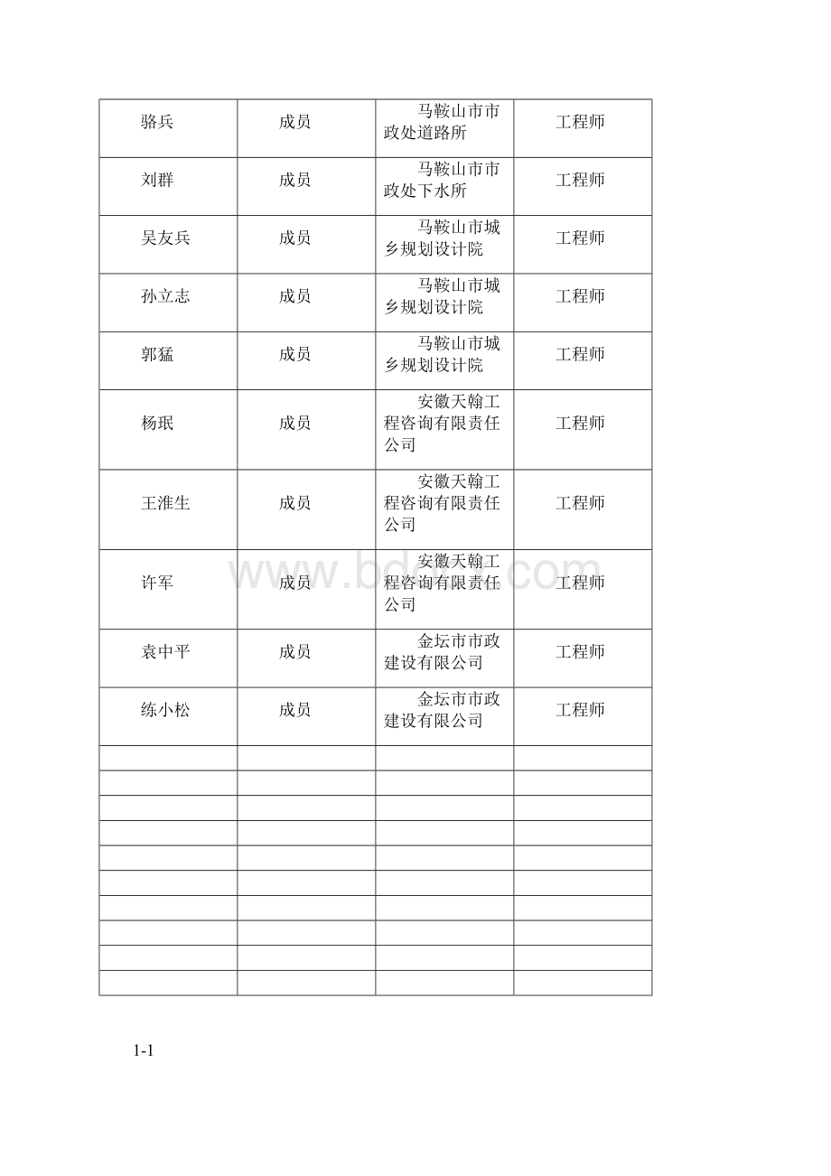 马鞍山市市政基础设施工程竣工备案资料填写Word文件下载.docx_第3页