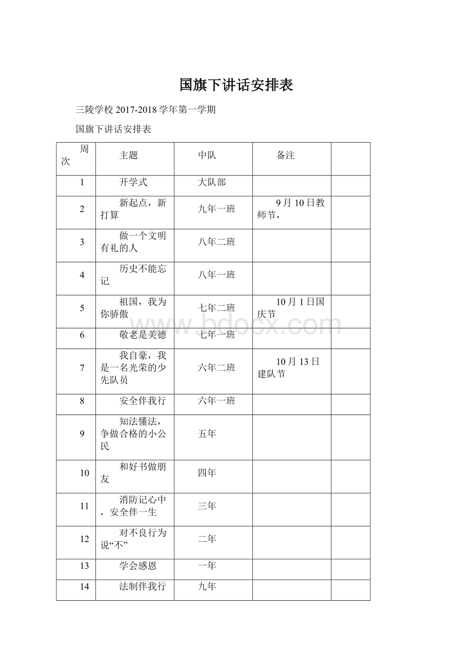 国旗下讲话安排表.docx_第1页