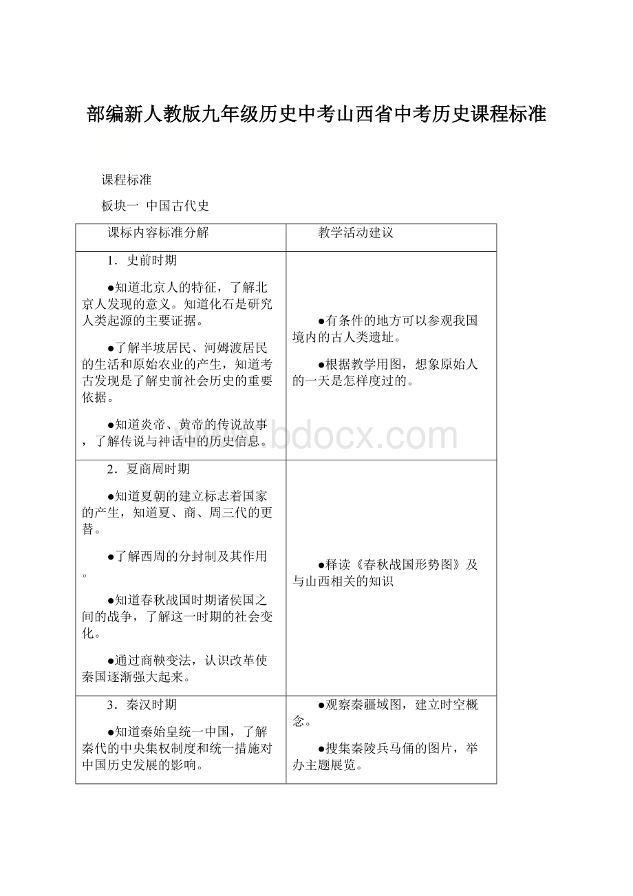 部编新人教版九年级历史中考山西省中考历史课程标准.docx