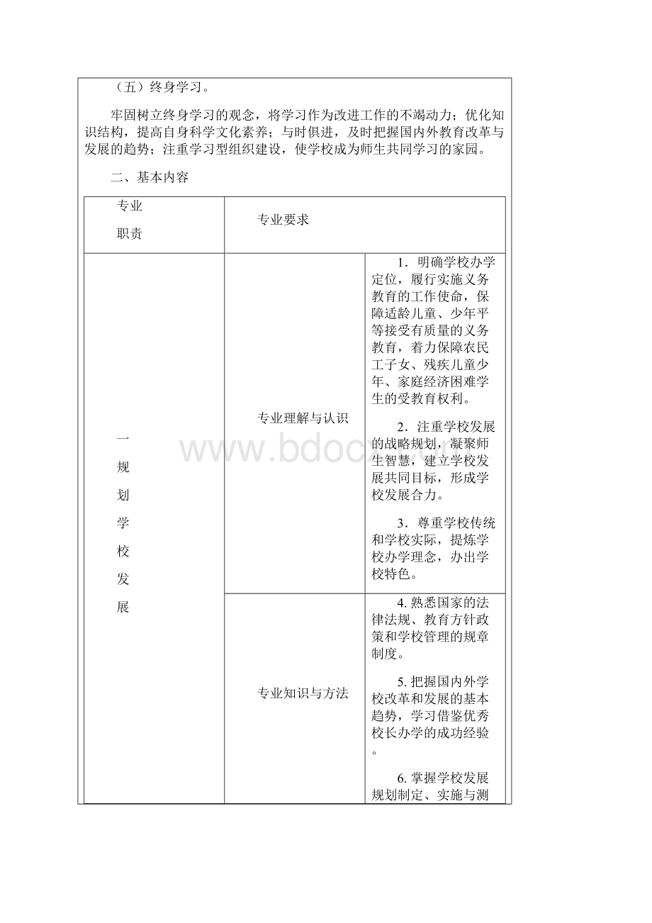 义务教育学校校长专业标准.docx_第2页