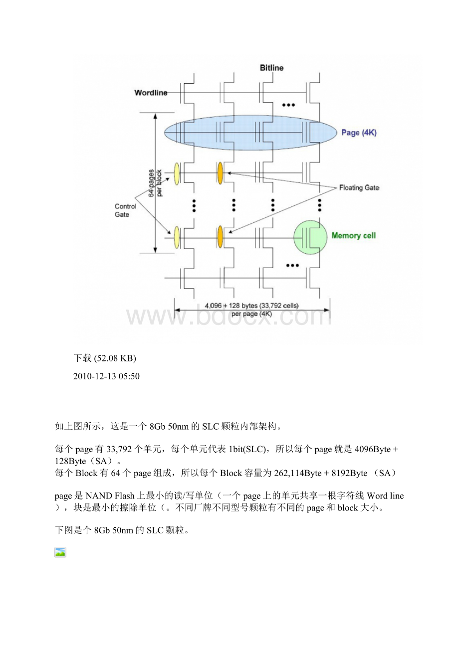 NAND Flash的底层结构文档格式.docx_第3页