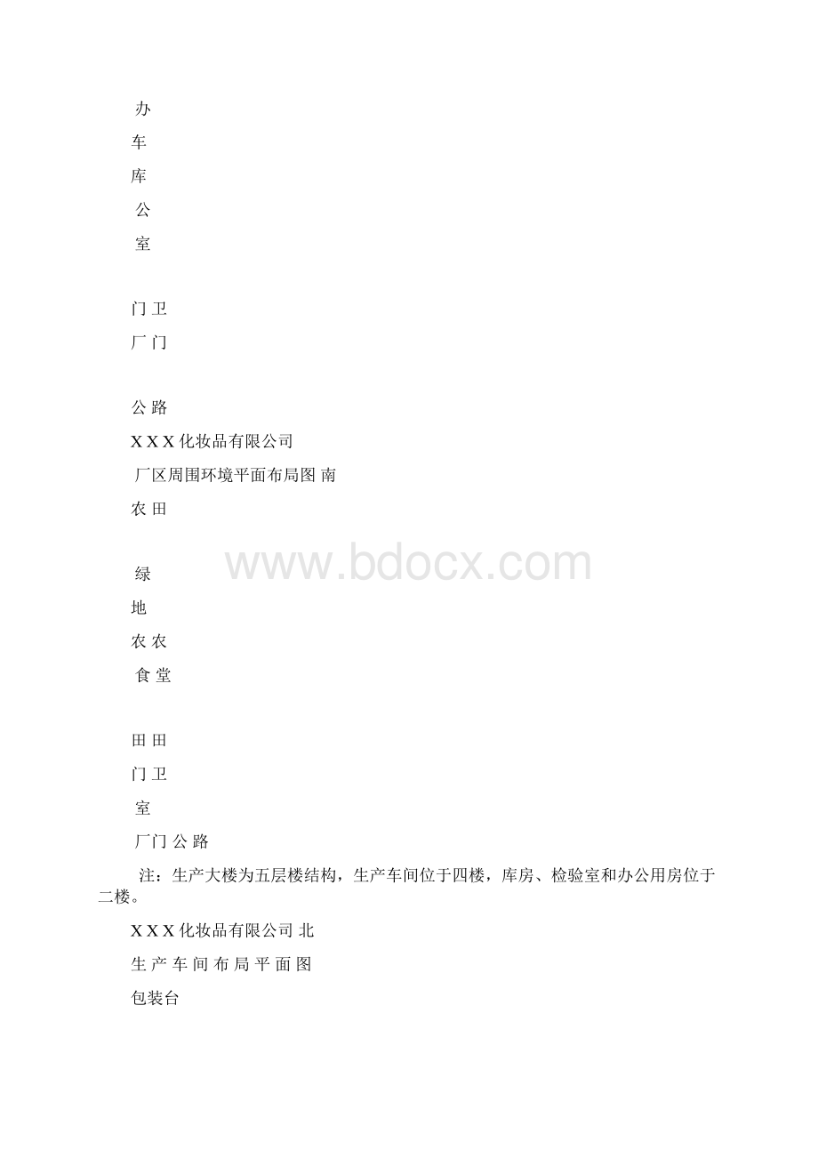 河北省化妆品生产企业卫生许可申报资料示范文本.docx_第2页