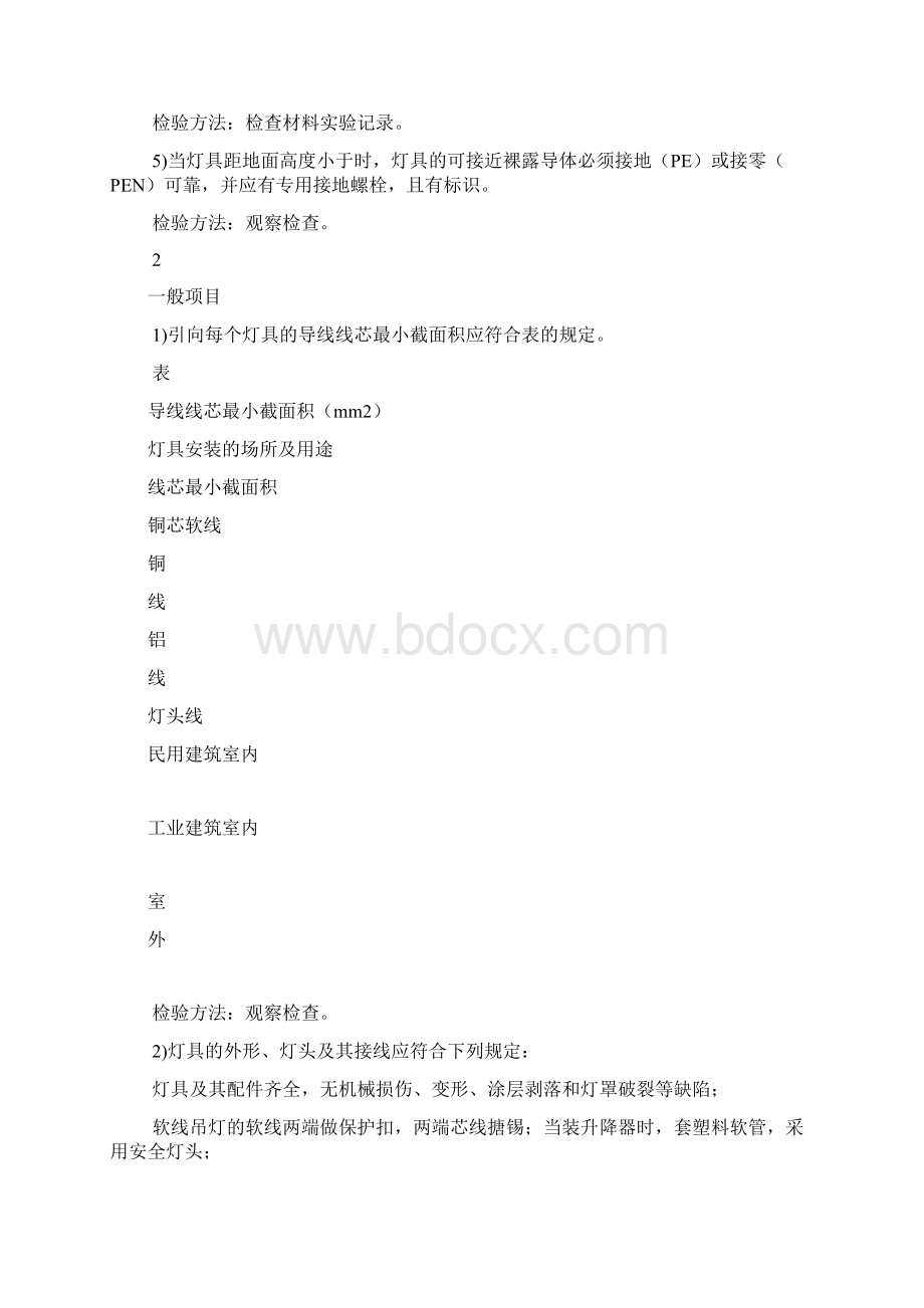 灯具安装工程施工方法及质量要求.docx_第3页