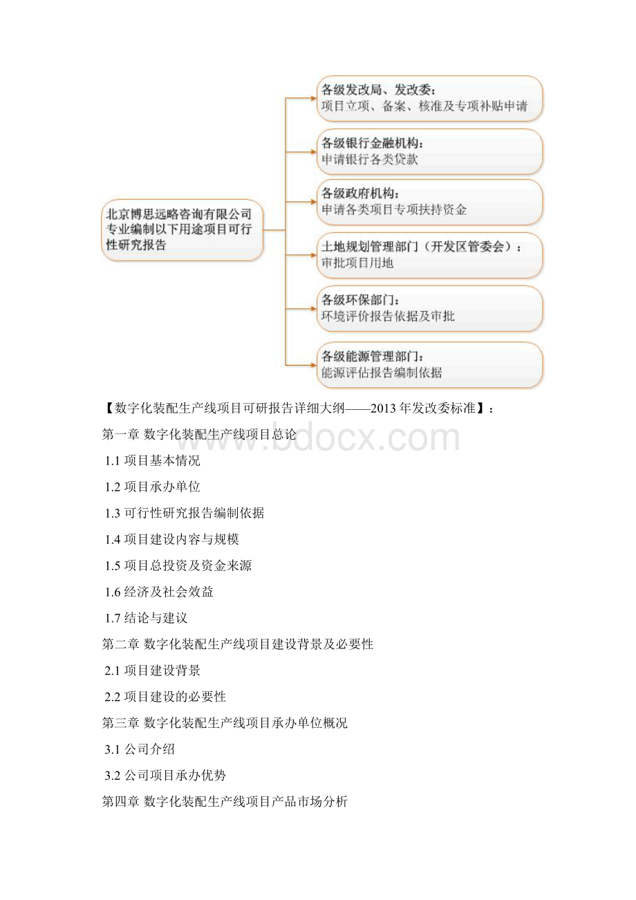 数字化装配生产线项目可行性研究报告方案可用于发改委立项及银行贷款 详细案例范文Word文档下载推荐.docx_第2页