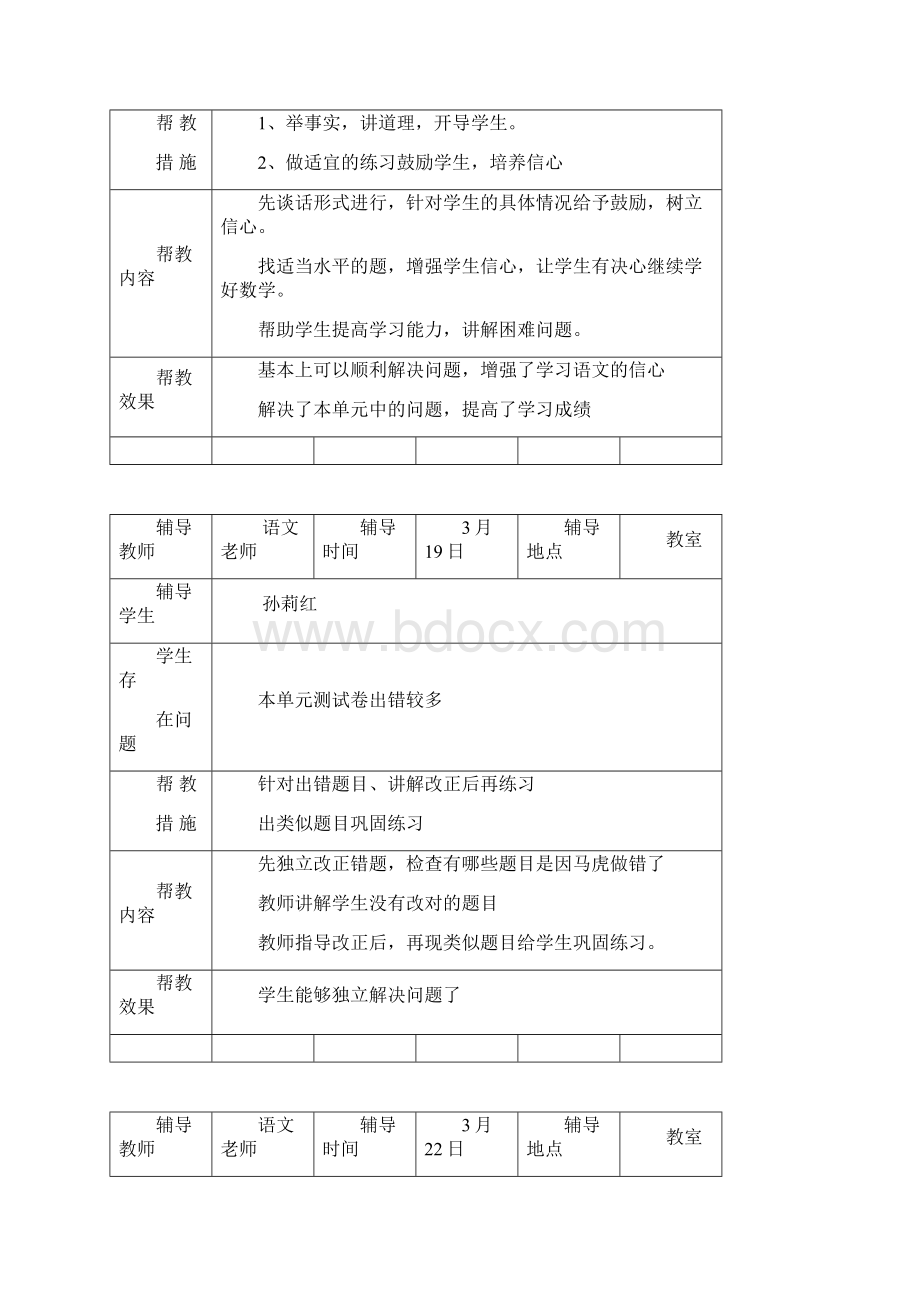 学困生辅导记录辅导教师.docx_第2页