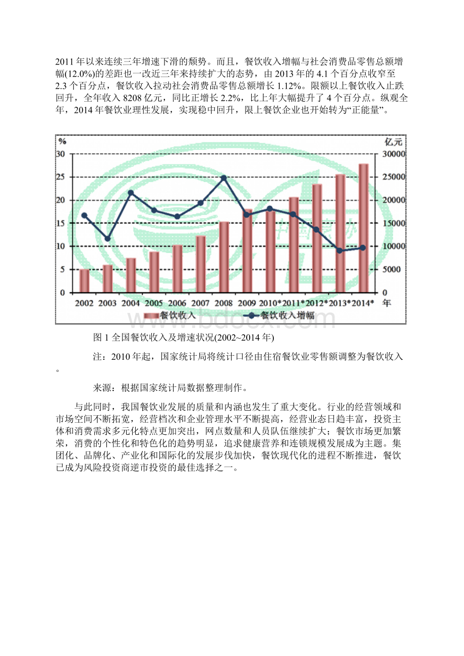 餐饮众筹项目商业计划书文档格式.docx_第2页