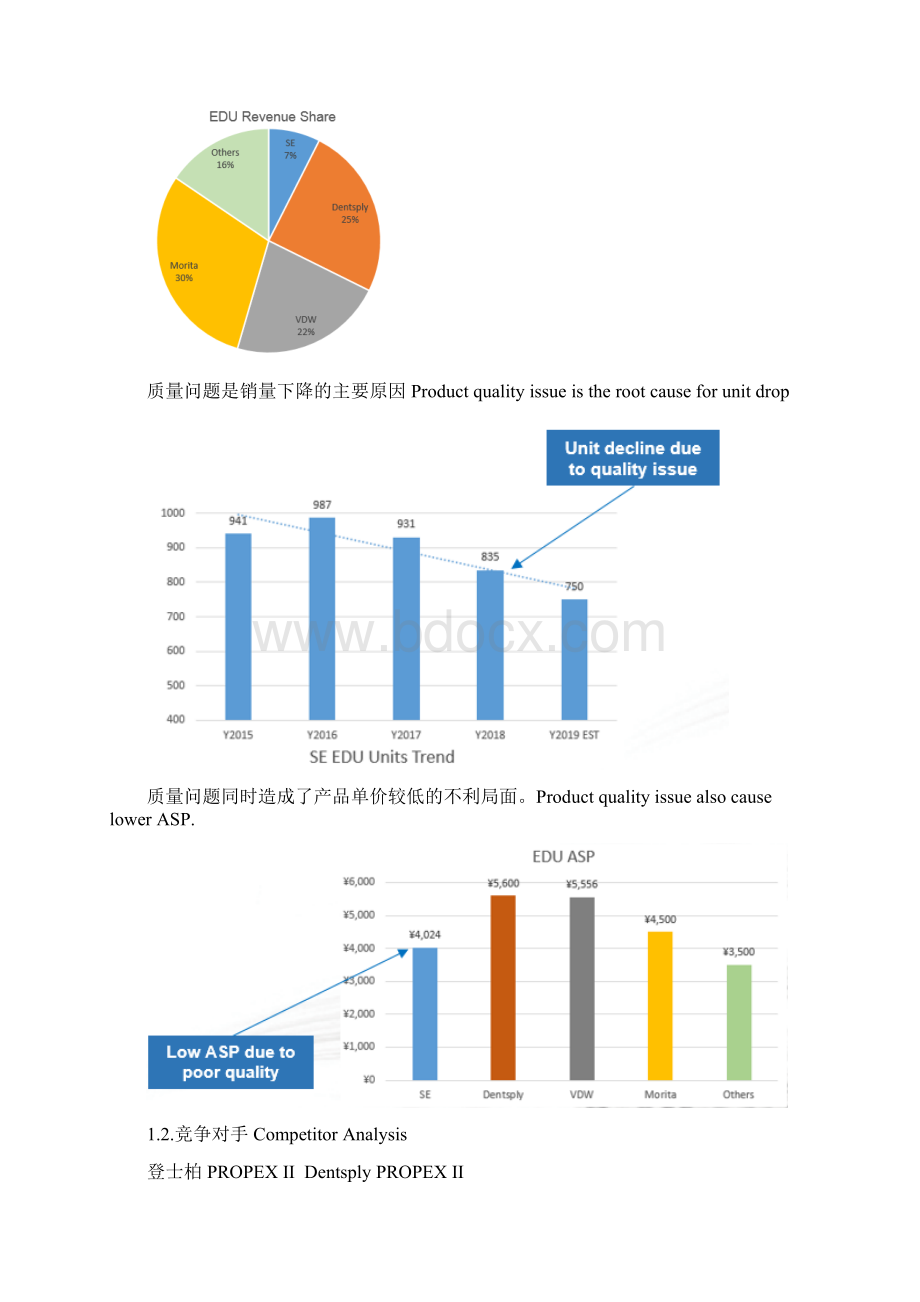 产品市场要求规范MRS.docx_第3页