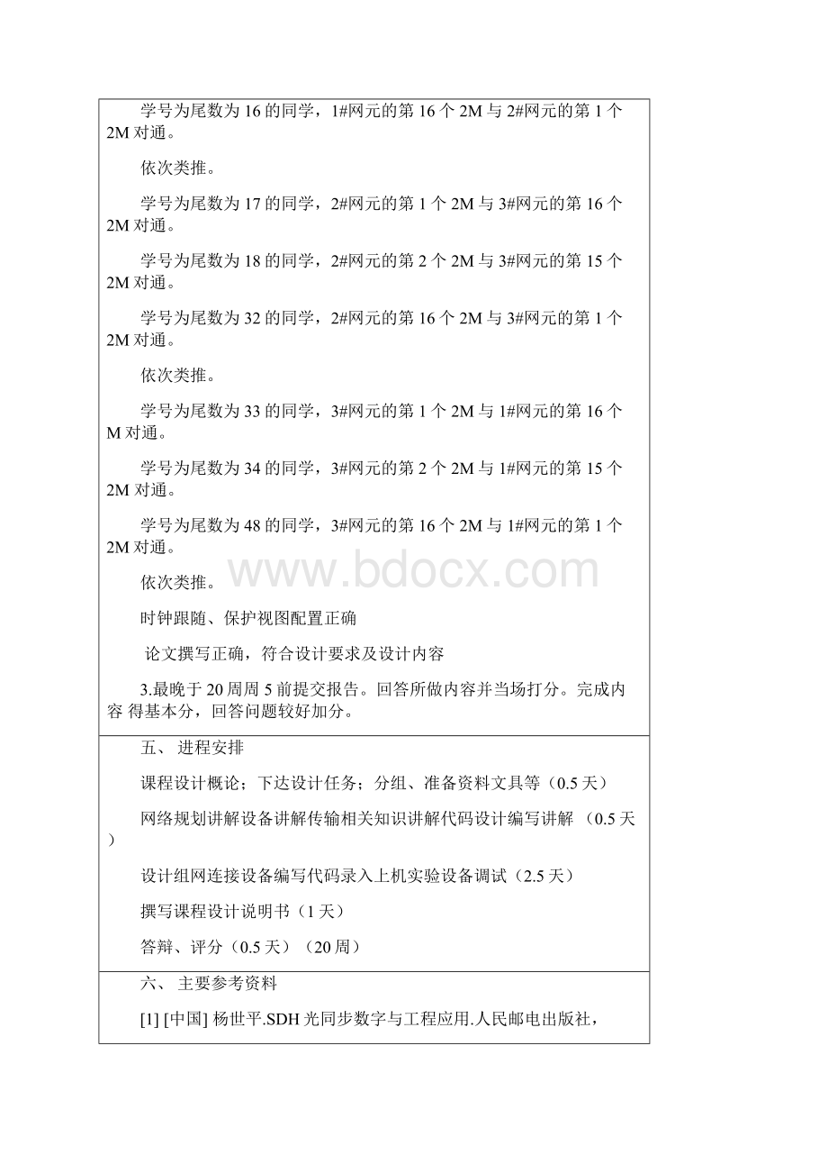 光纤通信SDH课设报告正文Word文档格式.docx_第2页