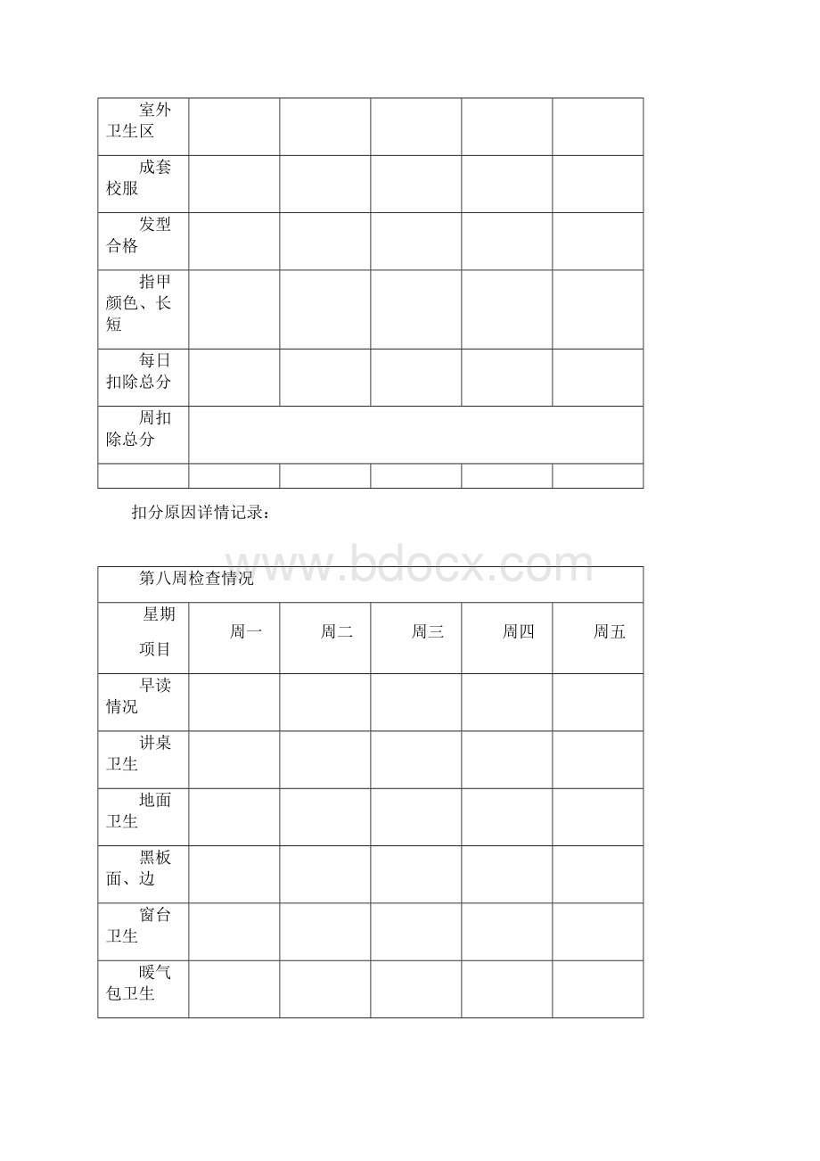 班级常规检查表.docx_第2页