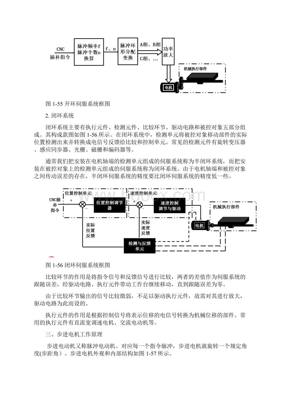 激光设备控制技术教材第一章第十二节讲解.docx_第3页