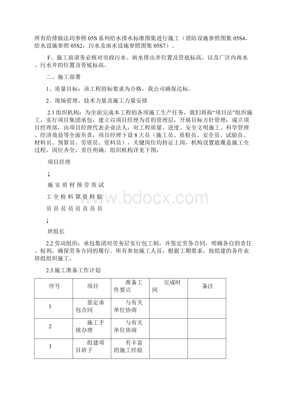 消防给排水施工组织设计.docx_第2页